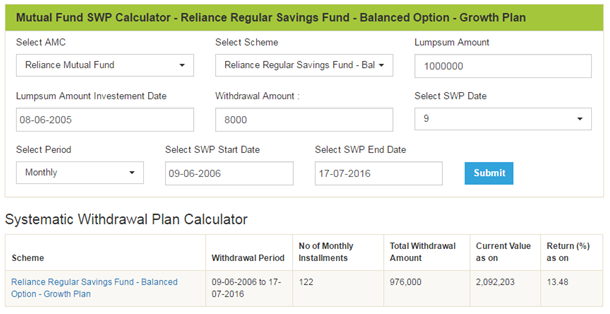Mutual Funds - How we have selected the different options in the research tool to get this result