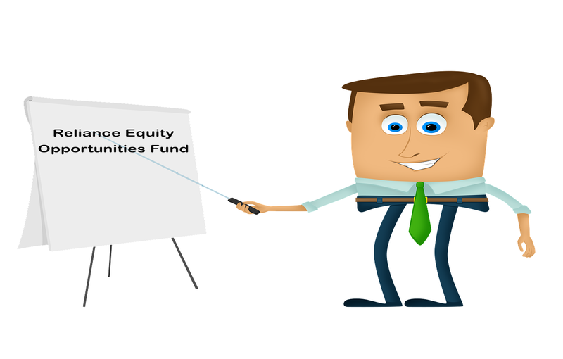 Mutual Funds article in Advisorkhoj - SWP Returns of Mutual Funds: Superb performance by Reliance Equity Opportunities Fund