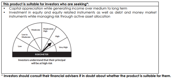 Mutual Funds - AXIS Dynamic Equity Fund Riskometer