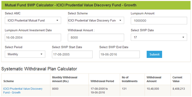 Mutual Funds - How we have selected the different options in the SWP Research Tool to get the results Mutual Funds - How we have selected the different options in the SWP Research Tool to get the results