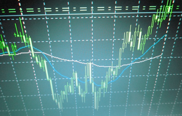 Equity Investing article in Advisorkhoj - Support and Resistance levels: Technical resistance for Nifty at 8000 to 8100