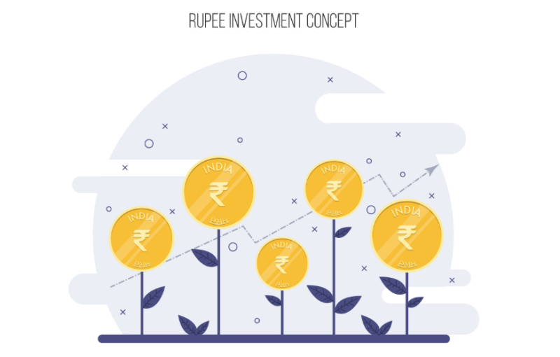 Mutual Funds article in Advisorkhoj - Why Systematic Investment Plans Fail Sometime