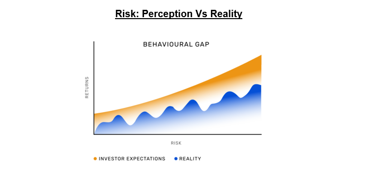 The key lies in understanding, managing, and leveraging risk rather than avoiding it. The key lies in understanding, managing, and leveraging risk rather than avoiding it.