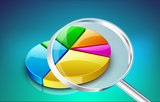 The Balanced way of investing in Mutual Funds