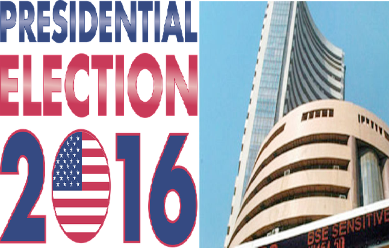 The US Presidential Election and Indian stock market