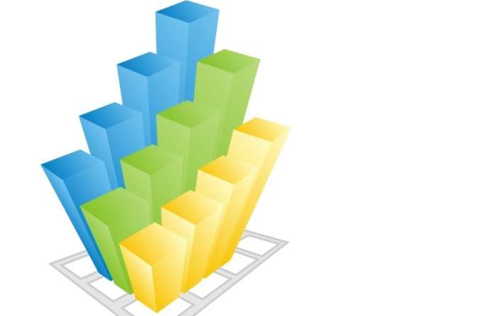 Life Insurance article in Advisorkhoj - How have top Unit Linked Insurance Plans performed in the last 5 years: Part 1