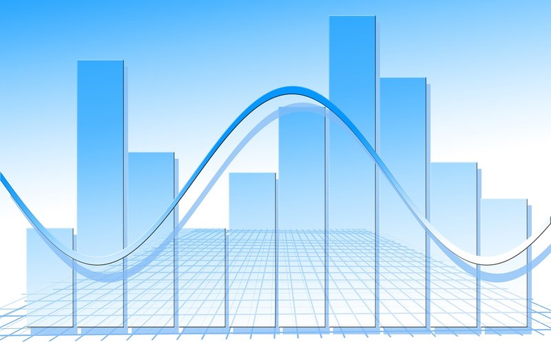 What can we expect the equity market to do in 2016