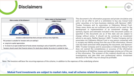 Mutual Funds - Disclaimer