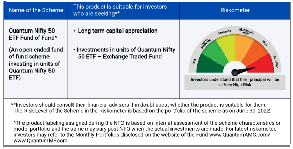 Mutual Funds - Riskometer of Quantum Nifty 50 ETF Fund of Fund