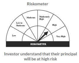 riskometer