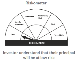 riskometer