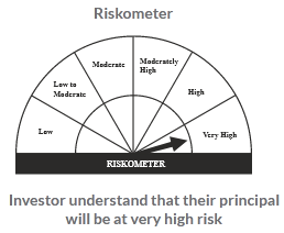 riskometer