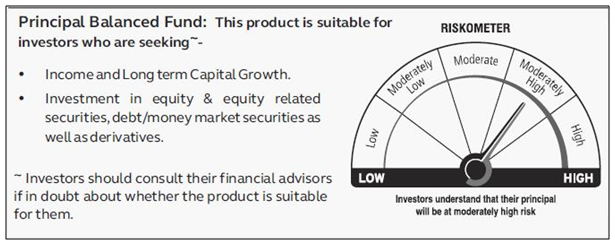 Product Label of Principal Balanced Fund