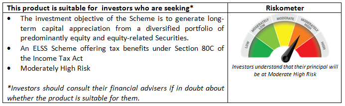 Product Label of Indiabulls Tax Savings Fund