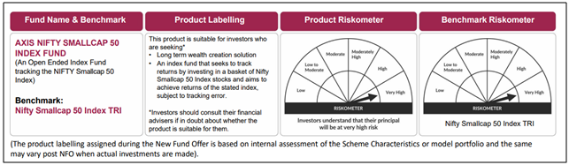 Product Labelling