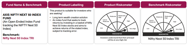 Axis Nifty Next 50 Index Fund Axis Nifty Next 50 Index Fund