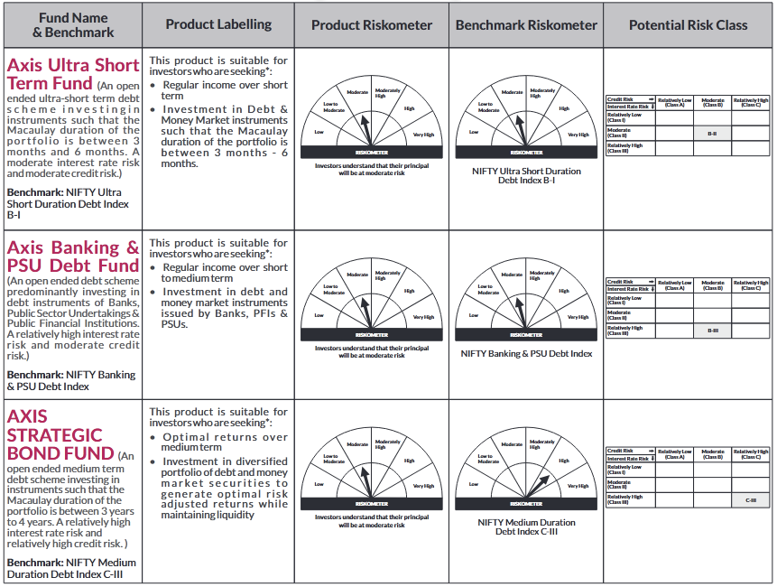 Product labelling (Contd.) Product labelling (Contd.)