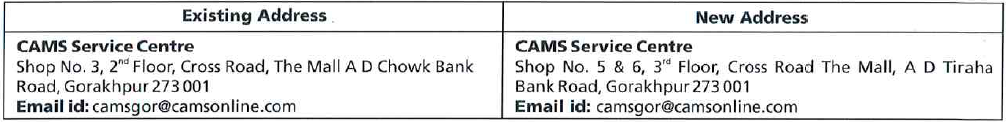 Address of the Service Centre of CAMS located at Gorakhpur will change Address of the Service Centre of CAMS located at Gorakhpur will change