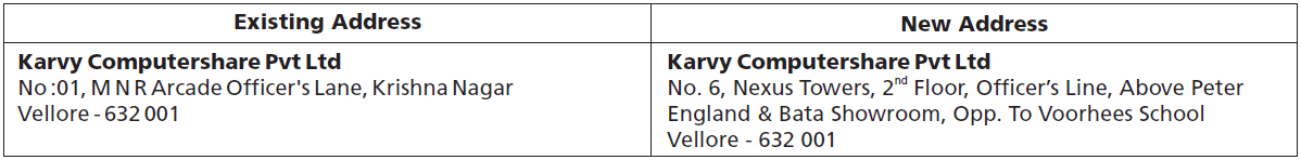 Change in the address of POS