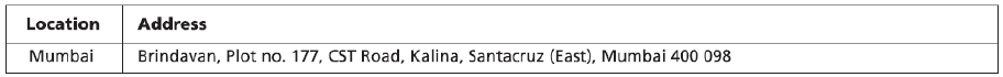 Change in the address of the registered office Change in the address of the registered office