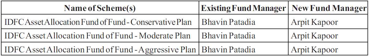 Change in Fund Manager of IDFC Asset Allocation Fund of Fund