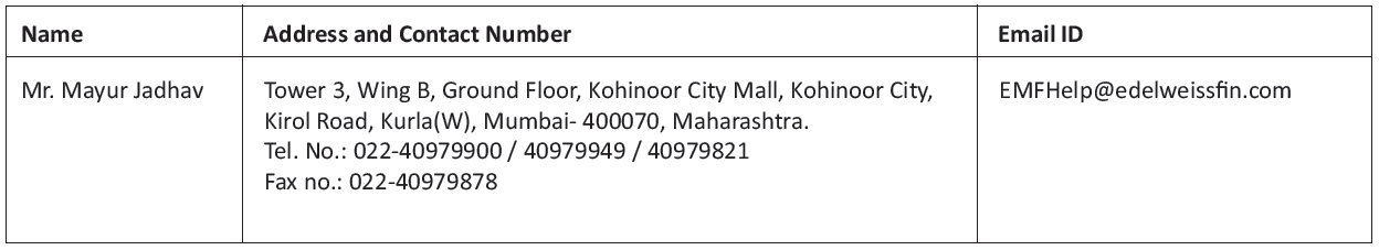 Change in Investor Relations Officer