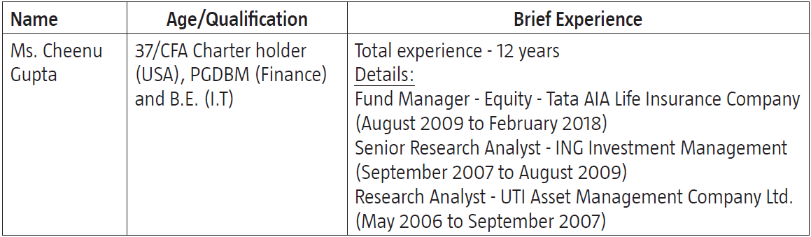 Changes in the Key Personnel of Canara Robeco Asset Management Company Ltd Changes in the Key Personnel of Canara Robeco Asset Management Company Ltd