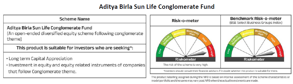 Riskometer Riskometer