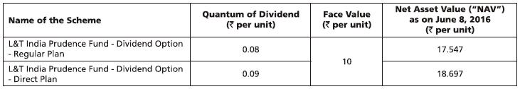 L&T India Prudence Fund L&T India Prudence Fund