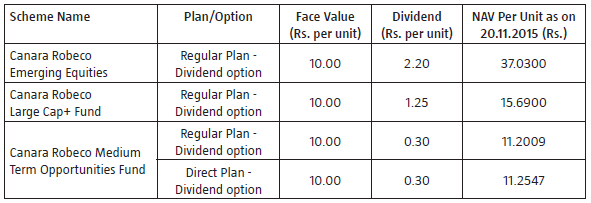 Canara Robeco Mutual Fund declared dividend Canara Robeco Mutual Fund declared dividend