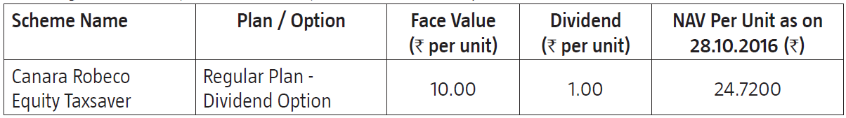 Canara Robeco Equity Taxsaver Fund