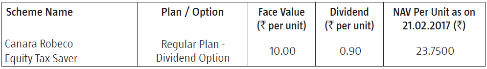 Canara Robeco Equity Tax Saver Fund