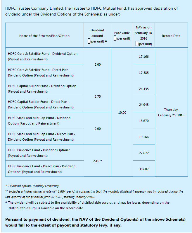 Dividend Declared HDFC Mutual Fund