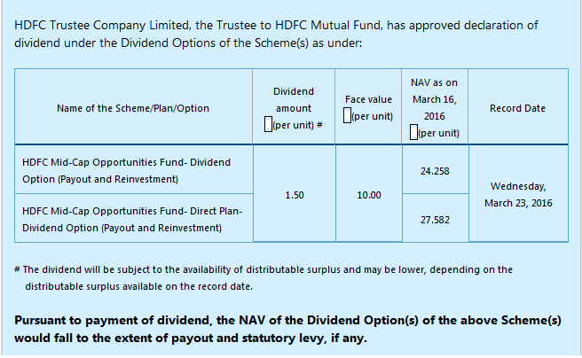 HDFC Mid Cap Opportunities Fund