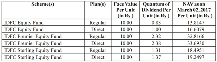 IDFC Mutual Fund IDFC Mutual Fund