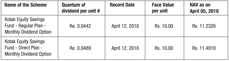Kotak Equity Savings Fund