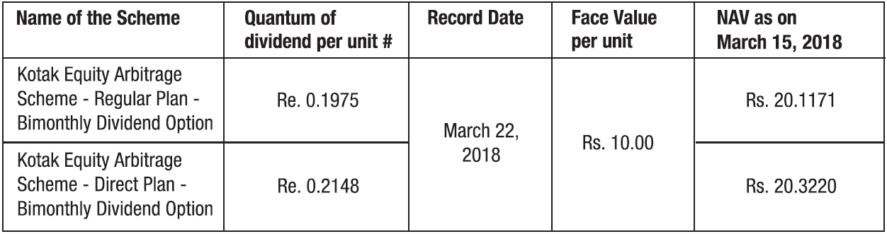 Kotak Equity Arbitrage Scheme Kotak Equity Arbitrage Scheme