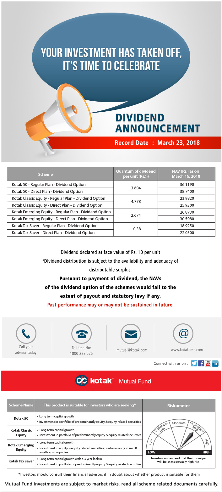 Kotak Mutual Fund Announces Dividends