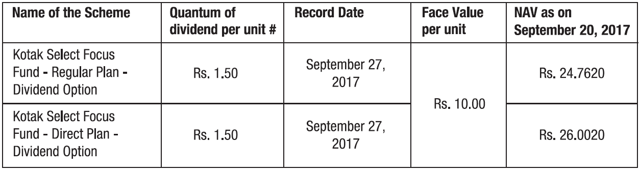 Kotak Select Focus Fund Kotak Select Focus Fund
