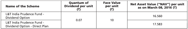 L&T India Prudence Fund L&T India Prudence Fund