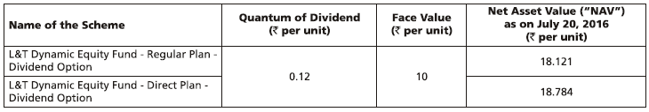 L&T Dynamic Equity Fund