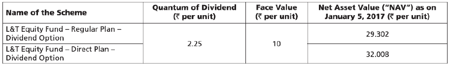 L&T Equity Fund L&T Equity Fund
