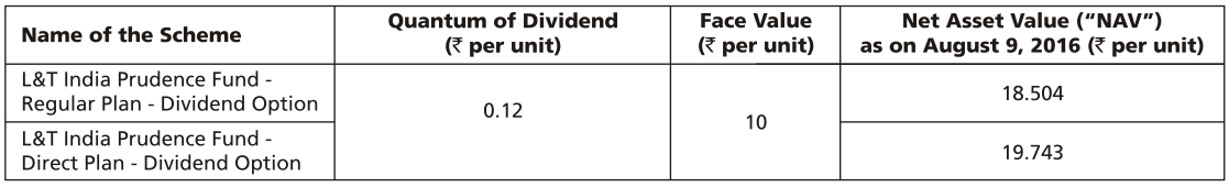 L&T India Prudence Fund L&T India Prudence Fund