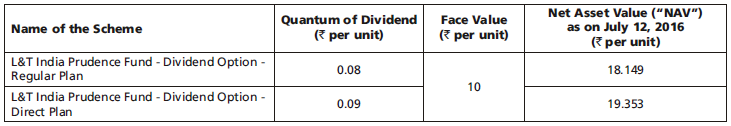 L&T India Prudence Fund
