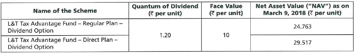 L&T Tax Advantage Fund L&T Tax Advantage Fund