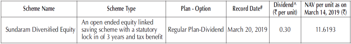 Sundaram Diversified Equity Sundaram Diversified Equity