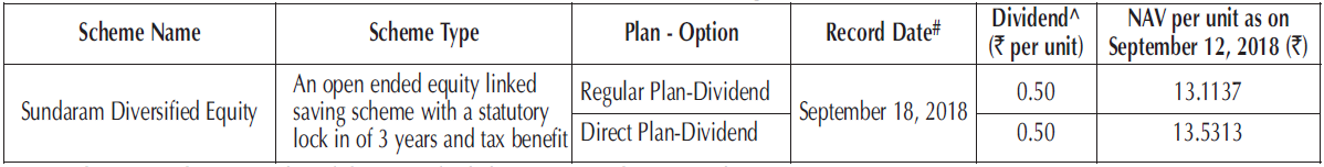 Sundaram Diversified Equity
