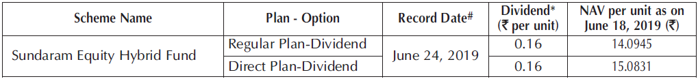 Sundaram Equity Hybrid Fund Sundaram Equity Hybrid Fund