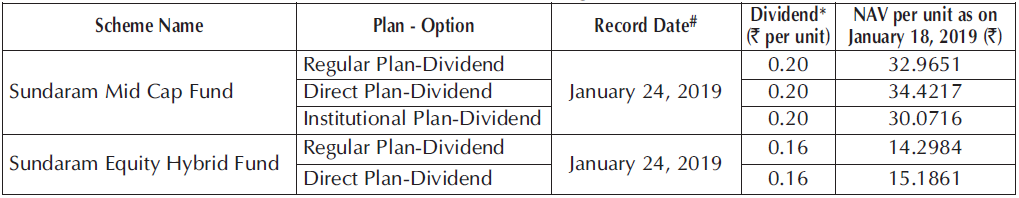 Sundaram Mid Cap Fund and Sundaram Equity Hybrid Fund