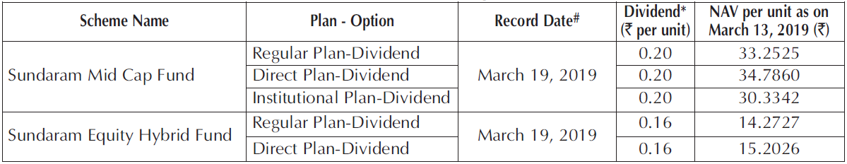 Sundaram Mid Cap Fund and Sundaram Equity Hybrid Fund Sundaram Mid Cap Fund and Sundaram Equity Hybrid Fund
